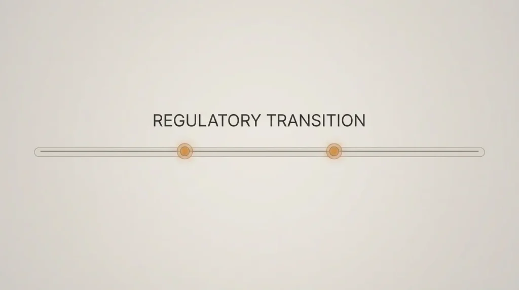 Editorial visual of a calendar timeline with two highlighted milestone markers suggesting a regulatory transition window for new operators.